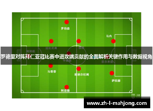 罗德里对阵拜仁亚冠比赛中进攻端贡献的全面解析关键作用与数据视角
